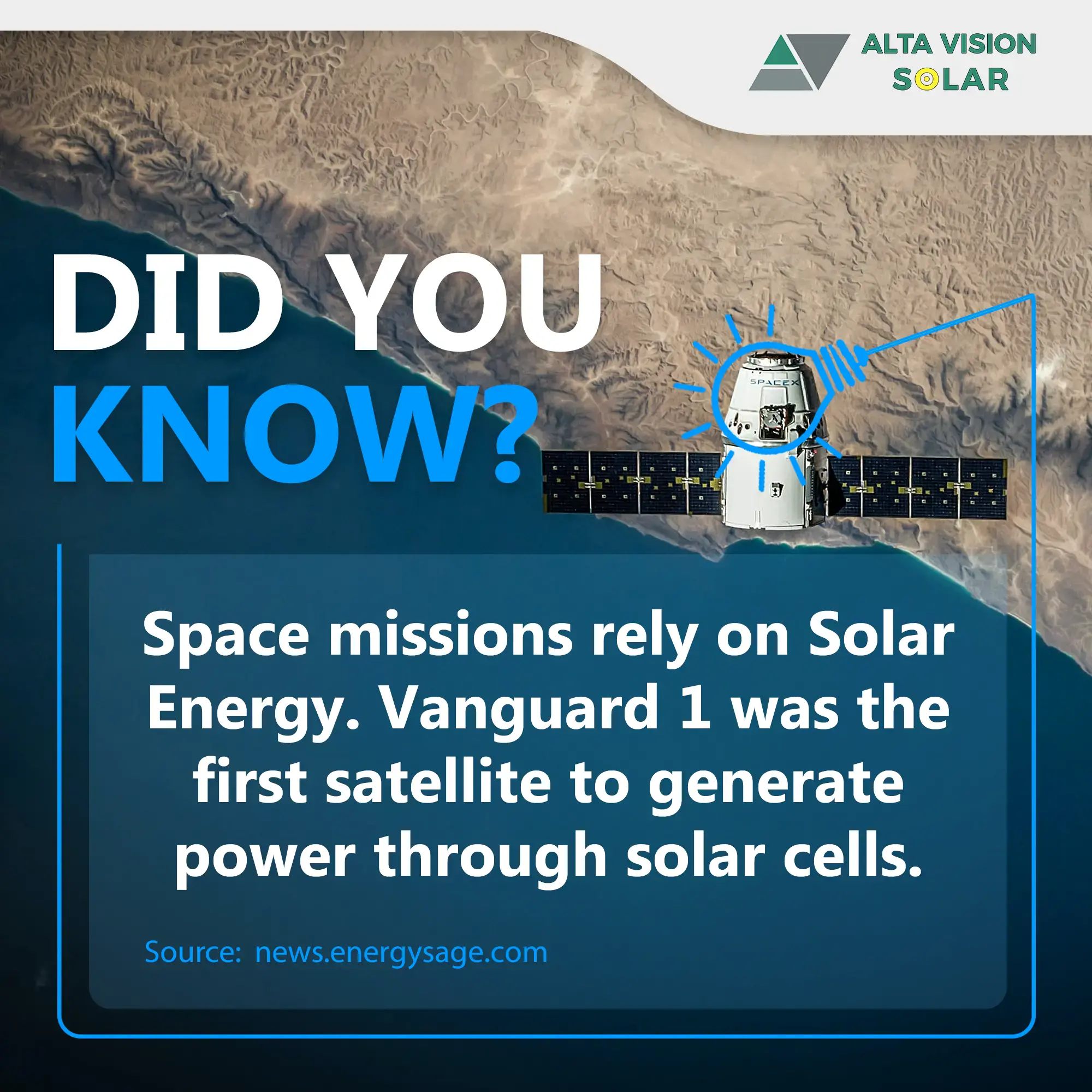 Space missions rely on Solar Energy. Vanguard 1 was the first satellite to generate power through solar cells