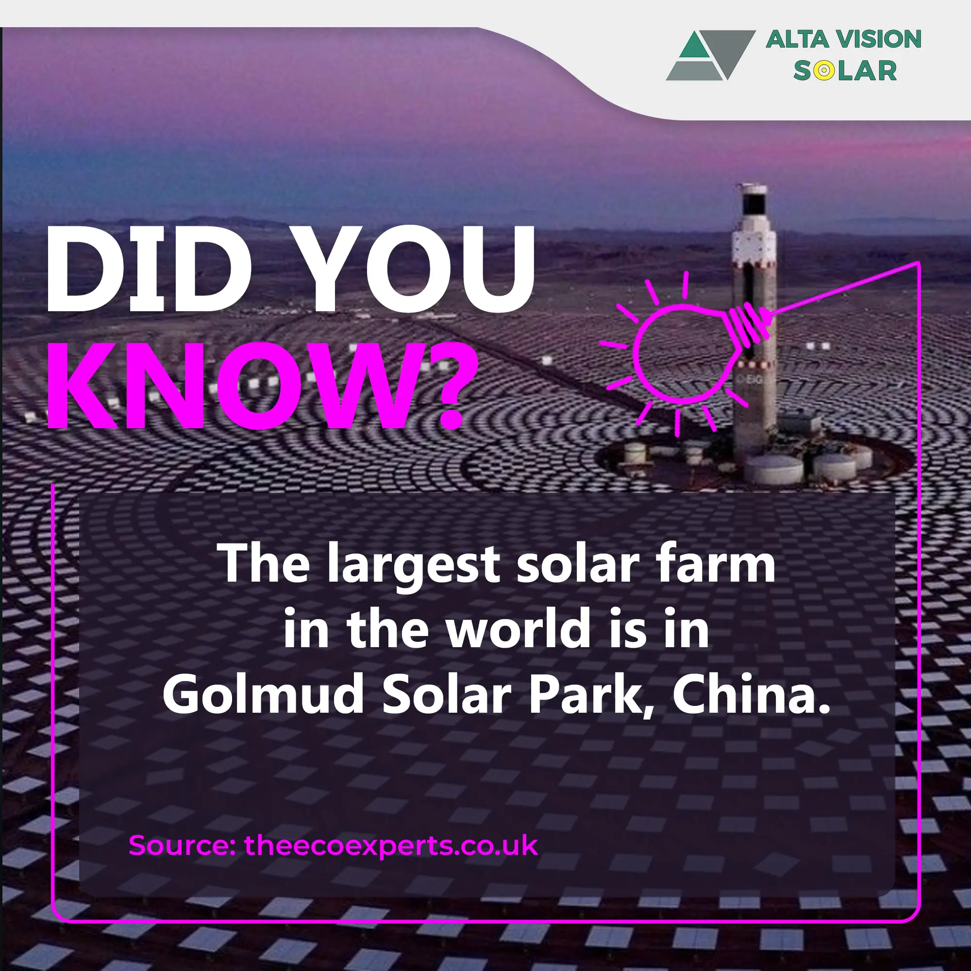 The largest solar farm in the world is in Golmud Solar Park, China